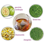 28 Day Teatox Teabags Weight Loss Slim Fit Tea Bags 84g