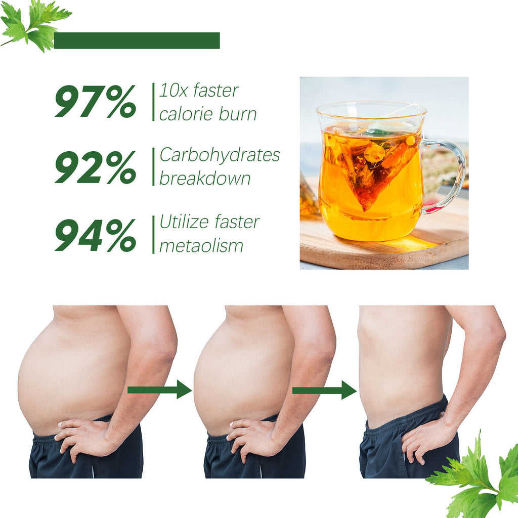 Body Sculpting Tea –  Tummy Toning, & Thigh Firming Blend 6 pcs/bag Slimming