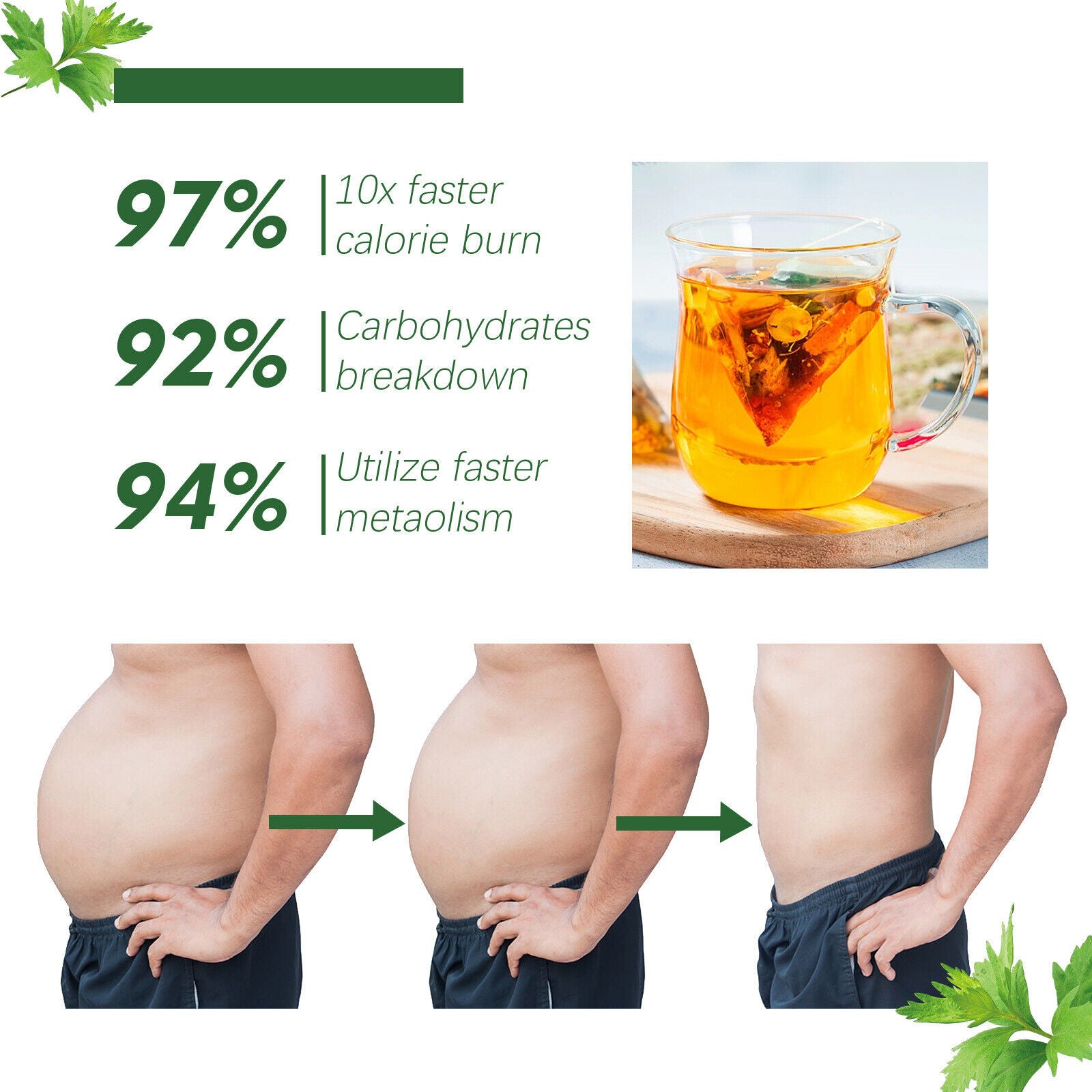 Body Sculpting Tea –  Tummy Toning, & Thigh Firming Blend 6 pcs/bag Slimming