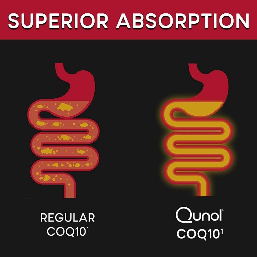 Qunol Ultra CoQ10 100mg Premium Antioxidant Supplement Heart Health Support