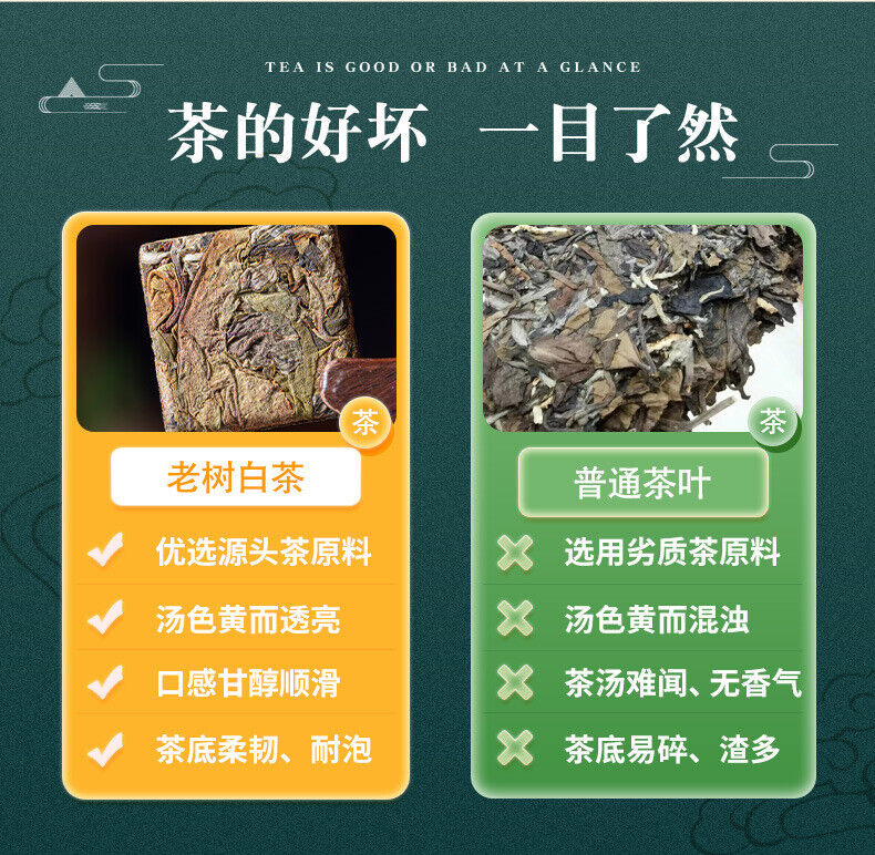 Premium Pu-erh Ancient Tree Honey Aroma Sweet Aftertaste Large Leaf Raw WhiteTea