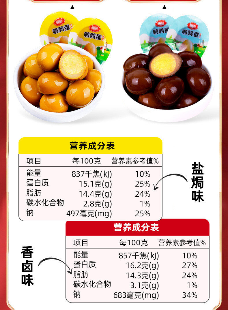 Ready-to-Eat Snack Braised Flavor Instant Snack Salted Quail Eggs Iron Eggs
