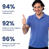 Men's Prostate Support Drops with Acetyl L-Carnitine Chlorophyll,Capsicum Pepper