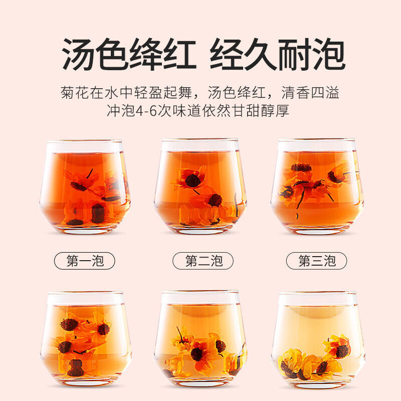 Snow Chrysanthemum 20g Chrysanthemum Hangzhou White Chrysanthemum Herbal Tea