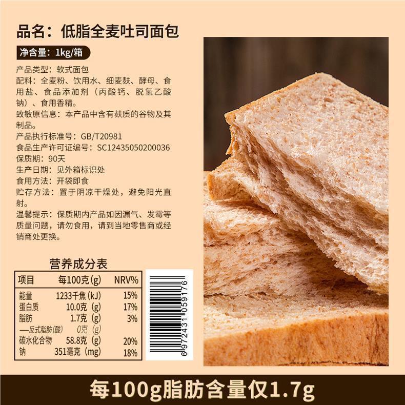 Low fat whole wheat rye bread as a substitute for toast for breakfast