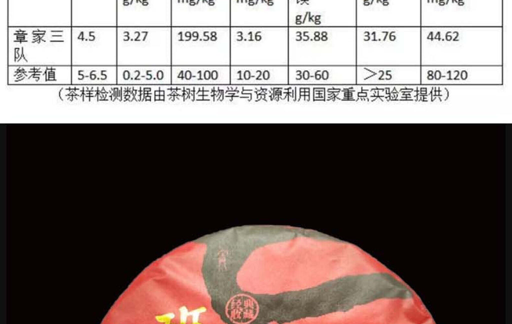 Yunnan Pu'er Banzhang Mother Tree First Spring Pu'er Raw Tea 357g Cake Tea