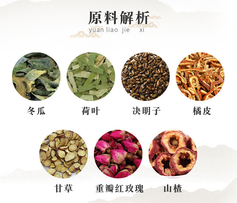Winter Melon, Lotus Leaf, Rose, and Cassia Seed Tea Bags