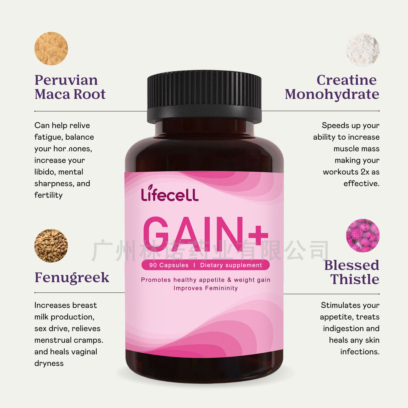 Women Weight Gain Butt & Breast Enhancer - 90 Capsules