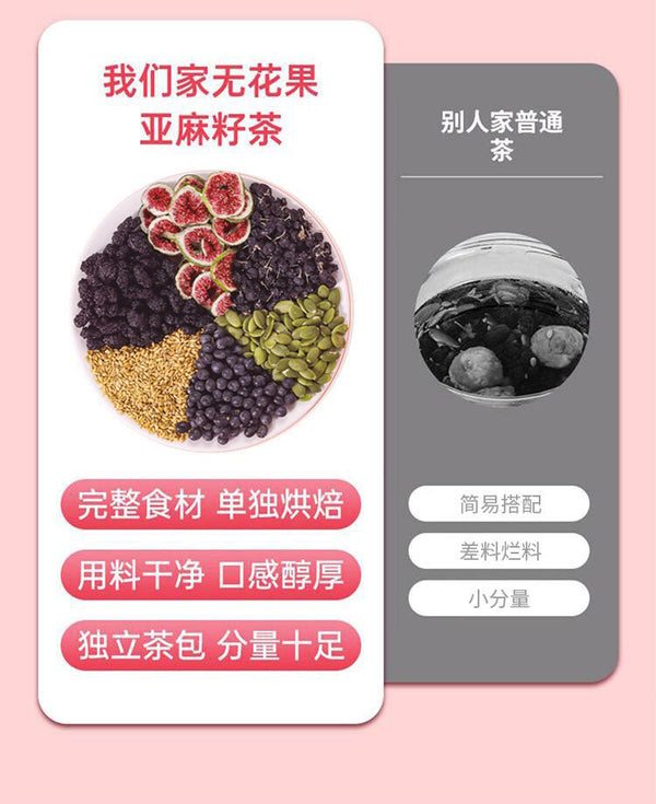 Female Hormone Balance Herbal Tea Goji Mulberry Flax Fig Detox Cycle Support