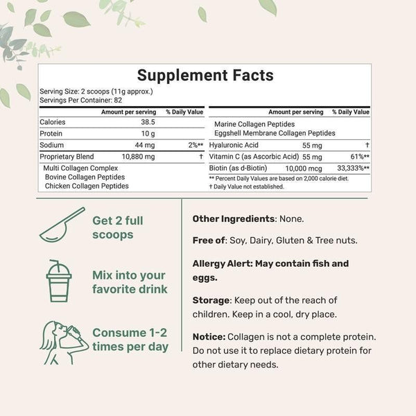 Multi Collagen Peptides Powder - Hydrolyzed Protein Peptides (Type I,II,III,V,X)