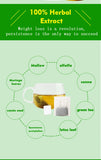 Fast Slimming Tea Chinese Herbal Effective Waist Slimming Tea Detox Tea