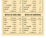 Spicy Momo Magic Tofu Jelly with Sesame Sauce 100g Tripes Snack