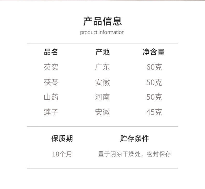 Poria 205g Sishen Soup Health Tea Wanming Yam Lotus Seed Gorgon