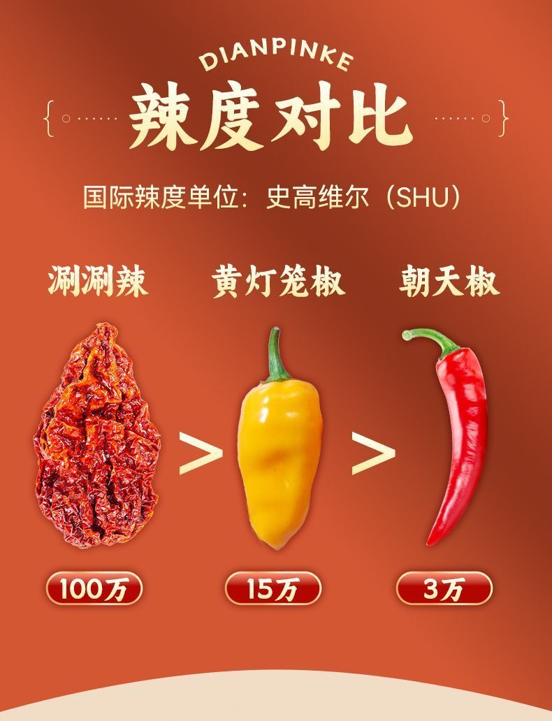 Yunnan Dried Devil Chilies – Intense Heat for Hot Pot & Cooking