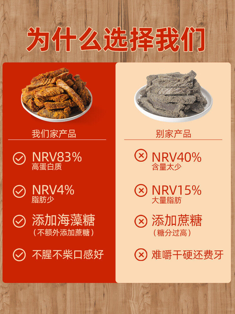 Breast Jerky High Protein Low Fat Snack Fitness Meal Chicken Strips