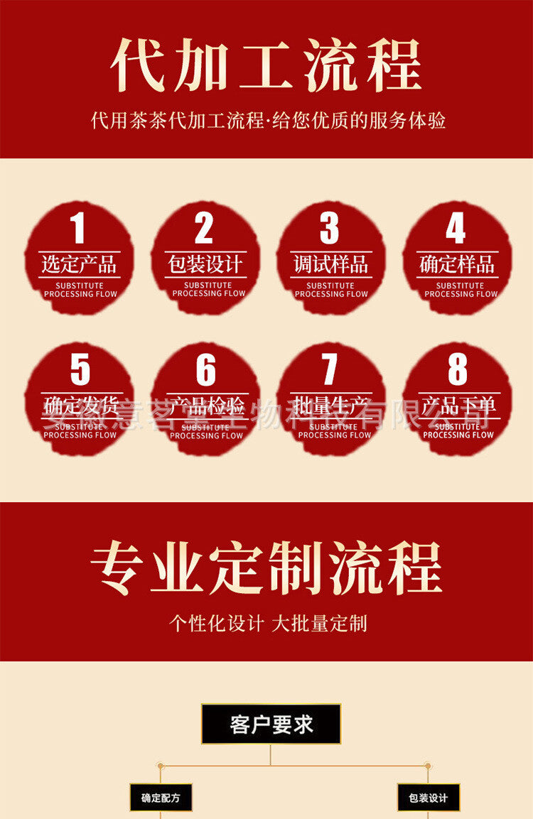 Herbal Tea for Health, Dropshipping Winter Melon Lotus Leaf Rose Tea Bags