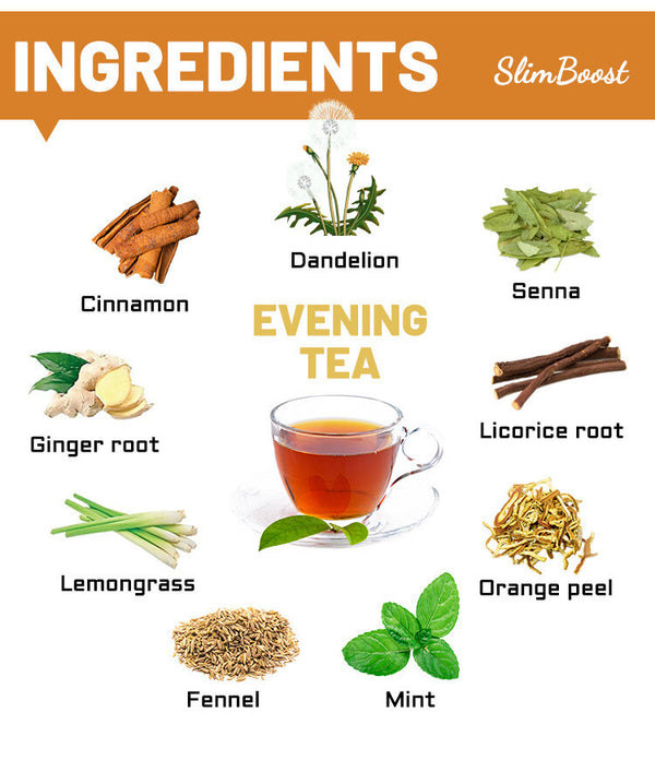 Slim Tea Boost Detox Daytime and Evening Tea for Keto Diet Weight Loss
