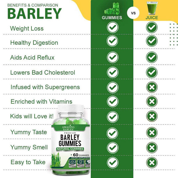 Barley Gummy Barley Leaf Gummy Bear Gel Candy Suppergreen 120g (2g*60 capsules)