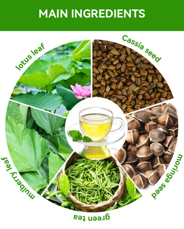 3g*14 Packs Slimming Herbal Tea for Weight Loss Natural 14 Day Detox Tea