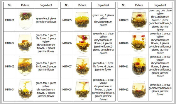 NEW Hand-made Beautiful Blooming Flower Tea Ball Dried Flowers Tea 20pcs