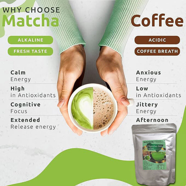 Organic Matcha Green Tea Powder Authentic Unsweetened Matcha Powder Slim Juice