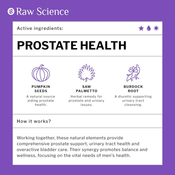 Urinary Tract Health Prostate Health Supplement, DHT Blocker for Men