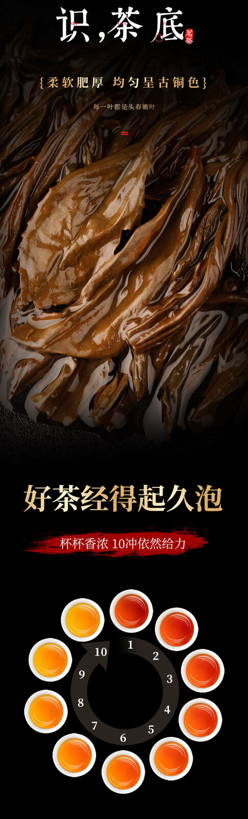 Strong Aroma Tea Zheng Shan Xiao Zhu Black Tea Wuyishan New Tea Canister 125g