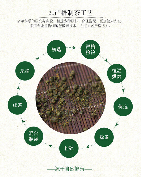 Kang Feng Ning Bag Tea Pain Healthy Wind Wellness Kang Feng Ning Tea 2.5g 20bags