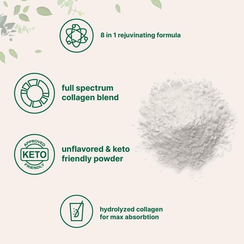 Multi Collagen Peptides Powder - Hydrolyzed Protein Peptides (Type I,II,III,V,X)