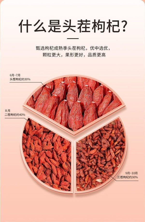 Ningxia Goji Berries 260g Sulfur Free Premium Superfood Herbal Health Tea