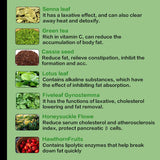 Detox Flat Tummy Tea Natural Organic Herb Skinny Belly Weight Loss Tea 3g*28bags