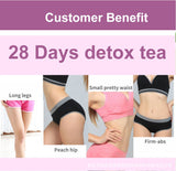 28 Day Teatox Teabags Weight Loss Slim Fit Tea Bags 84g