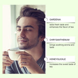 Herbal Blend for Wellness | 20 Tea Bags Googeer Chicory & Gardenia Tea