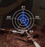 White Coffee Instant 3-in-1 Strong Flavor Durian Coffee Malaysia Musang King