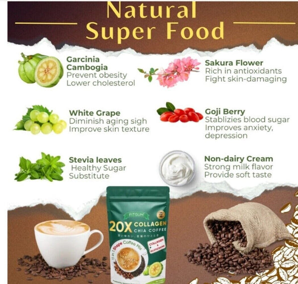 Collagen Protein Chia Seed Coffee Original Superfood Blend Natural 120g