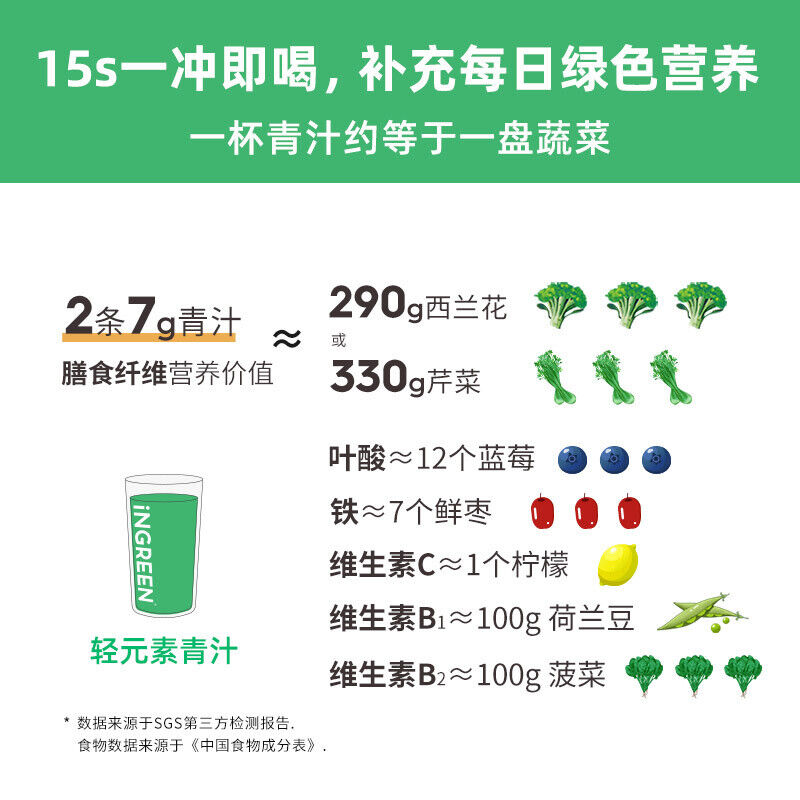 Green Juice Dietary Fiber Light Element Barley Wakame Green Juice Powder 60g Secondary image