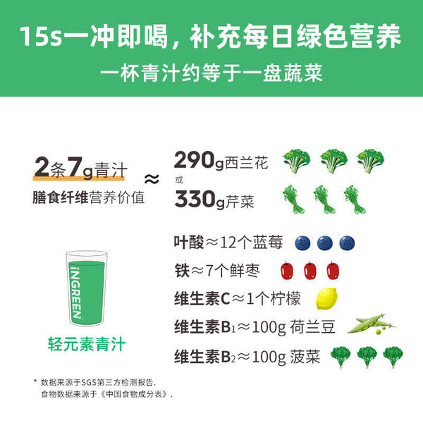 Green Juice Dietary Fiber Light Element Barley Wakame Green Juice Powder 60g