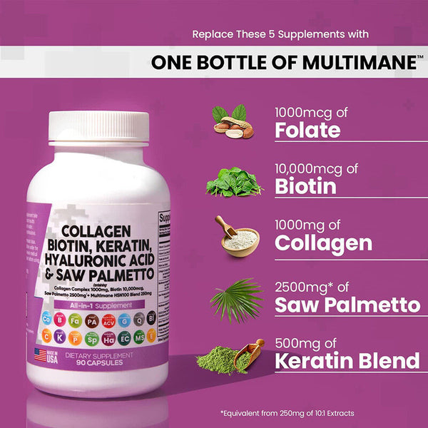 Collagen Botin Keratin Hyaluronic, Acid & Saw Palmetto Capsules -90 Capsules