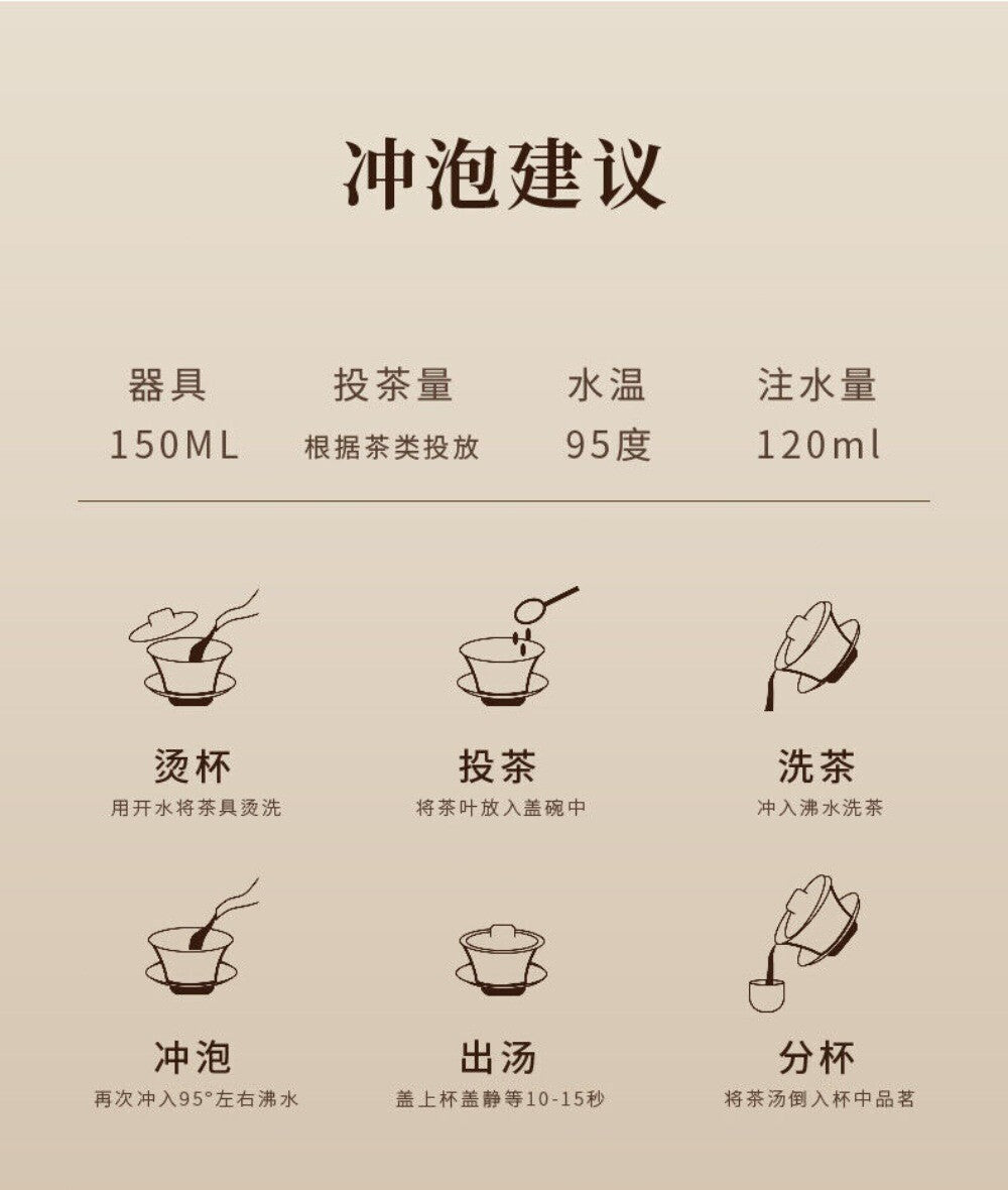 Zhenghe White Tea Sampler 2 Infusions Bai Mudan Yinzhen Premium