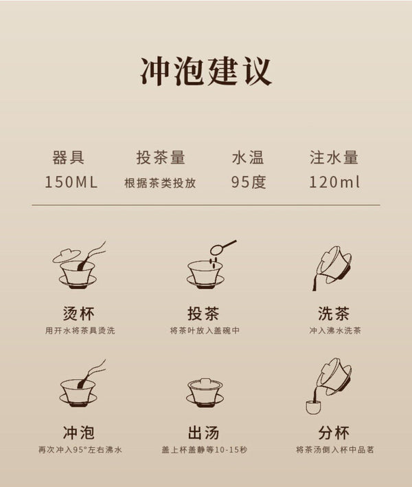Zhenghe White Tea Sampler 2 Infusions Bai Mudan Yinzhen Premium