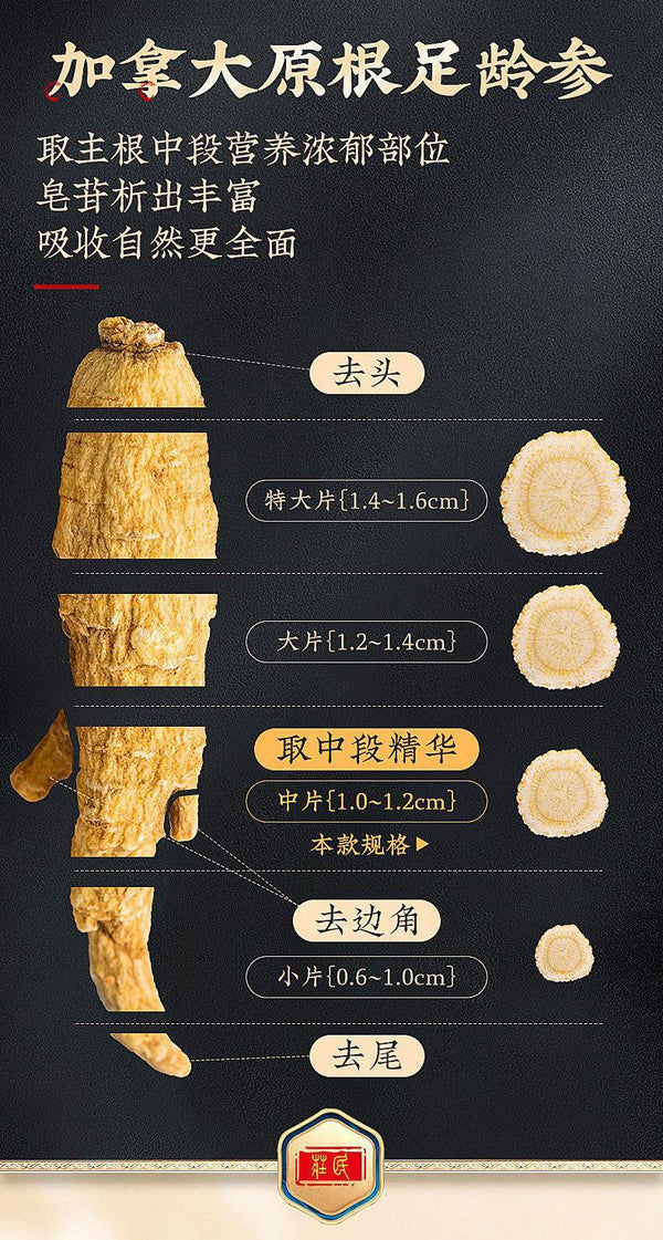 Zhuangmin American Ginseng Slices Chinese Health Tea Canada Raw Materials