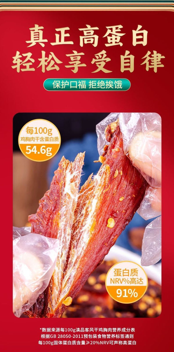 Spicy Dried Chicken Breast – Low Fat, High Protein Snack Strips