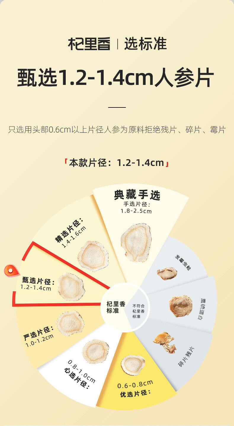 50g Changbaishan 5 Years Ginseng Slices Slice长白山五年人参片