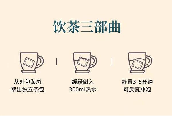 Fatty Sea Qing Pei Tea 100g Luo Han Guo Chrysanthemum Laxative Throat Protection