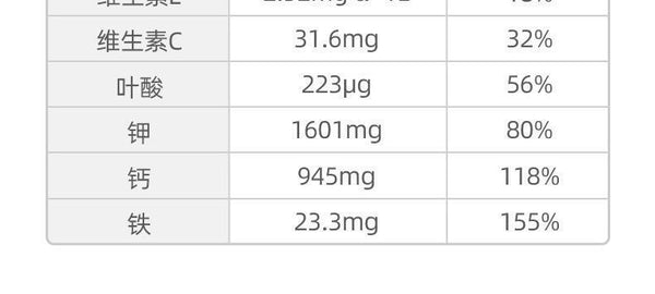 Kale powder fruit vegetable powder dietary fiber vitamin C quality nutrition 60g