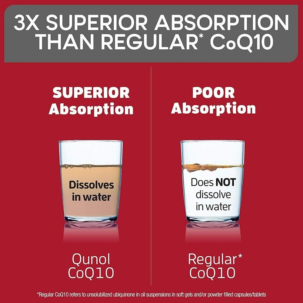 Qunol Ultra CoQ10 100mg Premium Antioxidant Supplement Heart Health Support