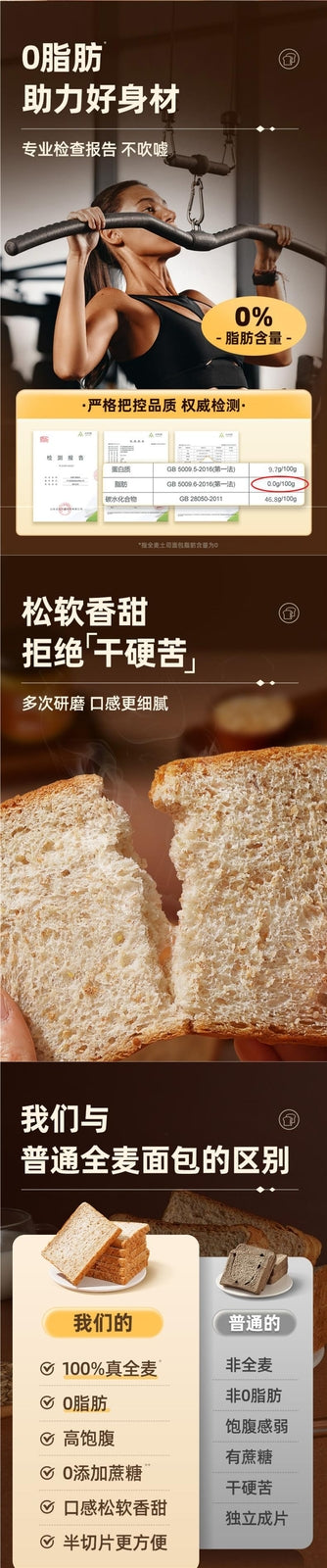 Rye Whole Wheat Toast Bread Low Fat High Fiber Meal Replacement Bulk Box