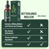 100% Support Lung Cleanse Mullein Leaf Extract Drops All-natural Ingredients