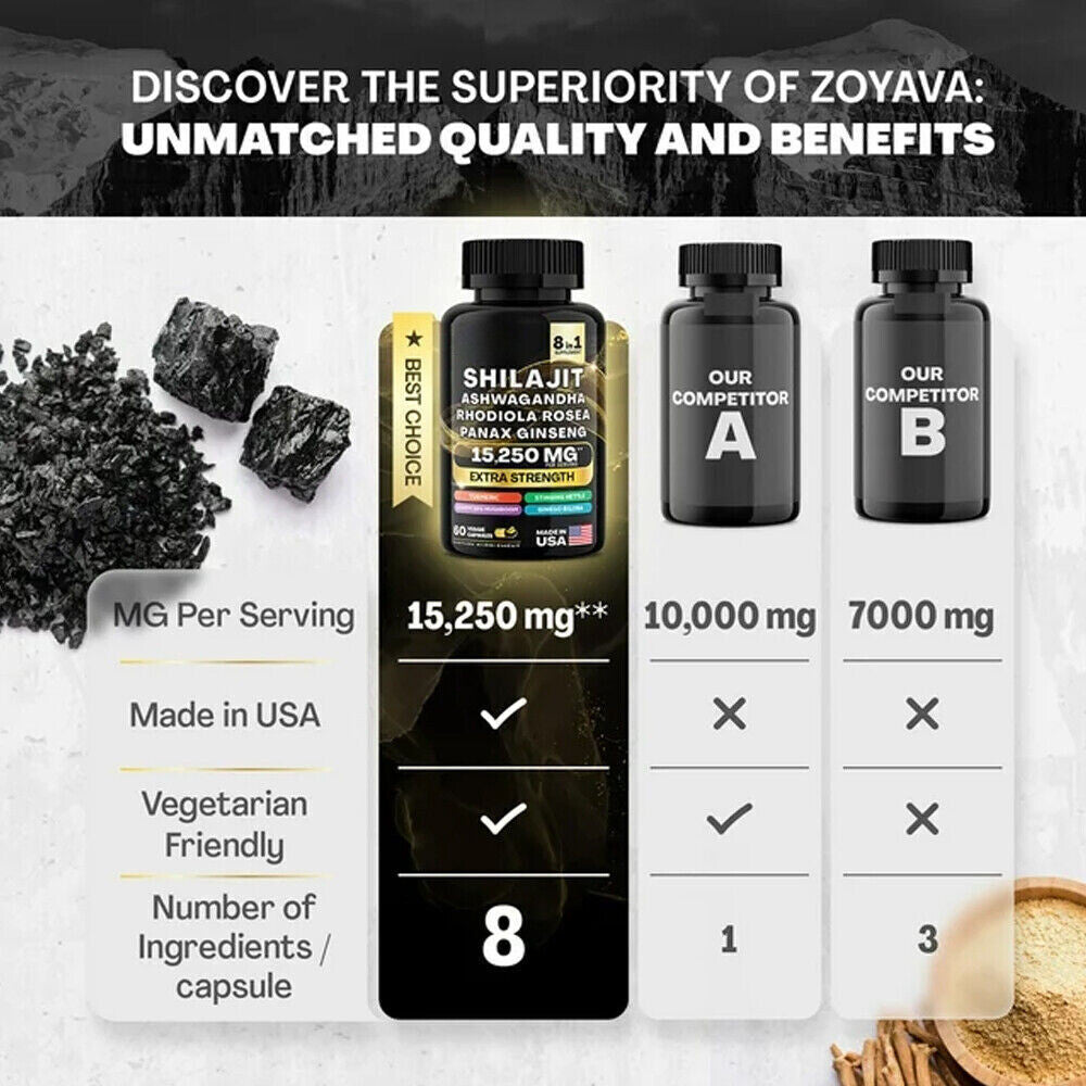 Dynamic Vitality Bundle , Sea Moss Multivitamin & Shilajit Power Combo