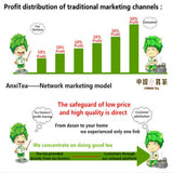 Organic Chrysanthemum Tea 4pc Large Cup Summer Gold Huang Ju Herbal Blend